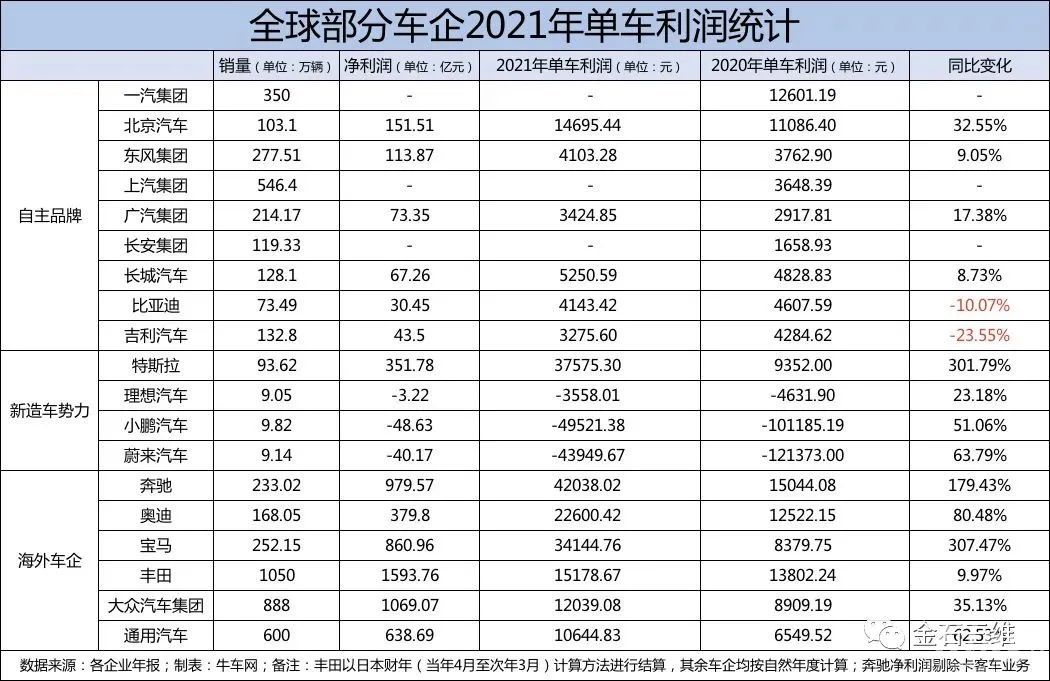 3D打?。浩囋O計界真正的“內(nèi)卷之王”